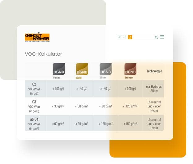 Tabelle mit VOC-Kalkulator, DGNB-Platin, Gold, Silber, Bronze Labels, graue und braune Farbtöne