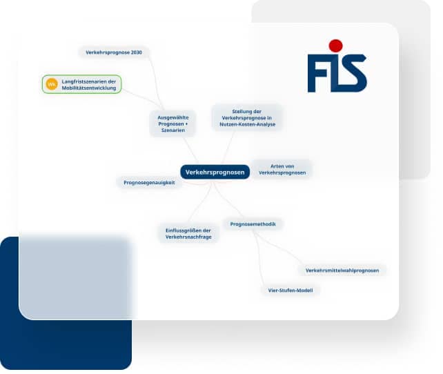 Mindmap zu Verkehrsprognosen auf Papier mit blauem und weißem Hintergrund, gedruckt in Blau und Rot